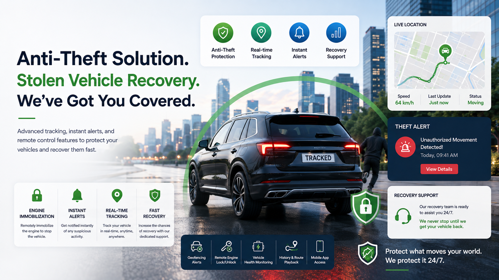 Anti-Theft Solution And Stolen Vehicle Recovery