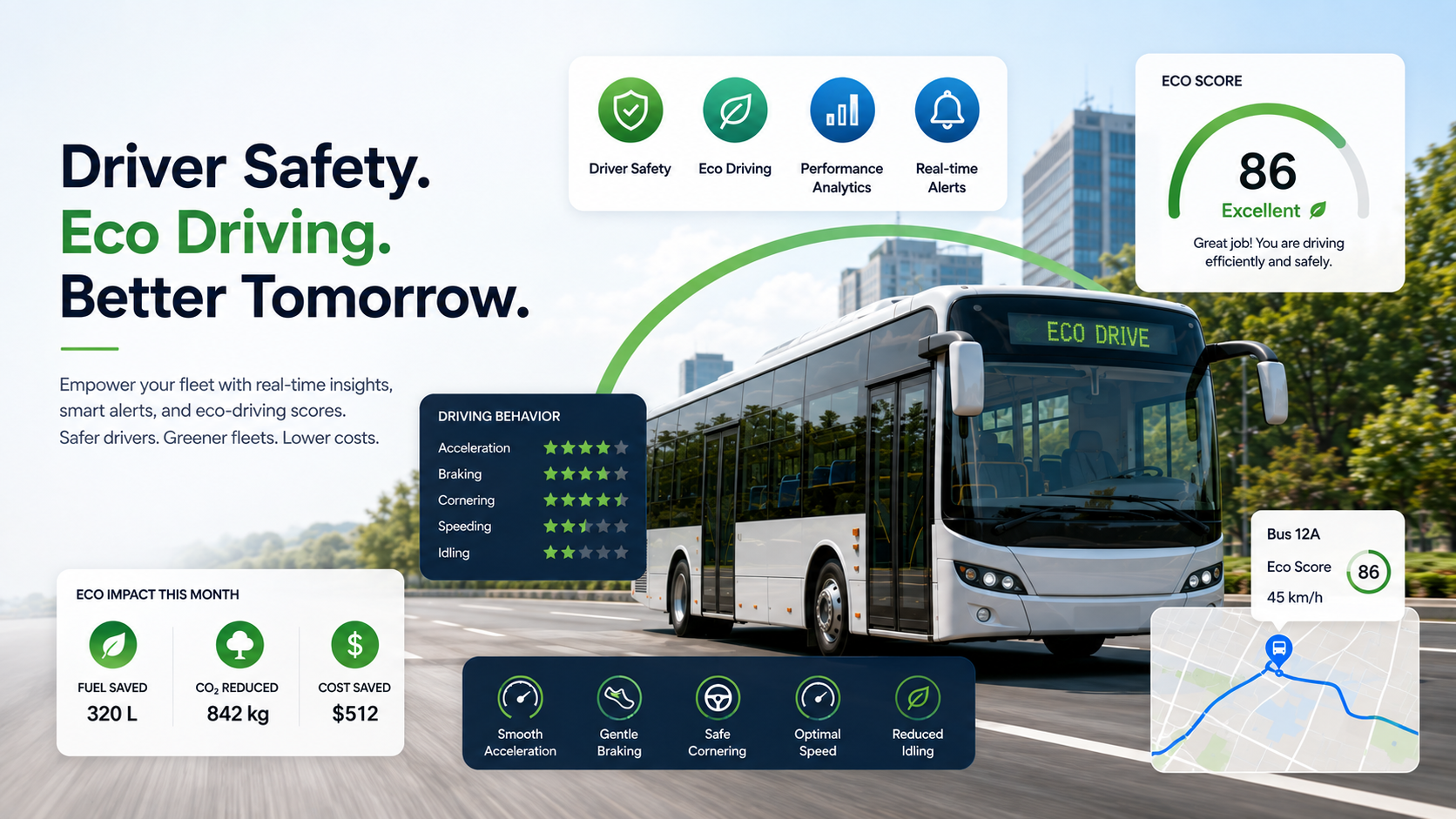 Eco-Driving: Smarter, Greener, Safer Fleets